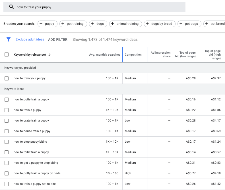 How to use Google Keyword Planner for keyword research. 